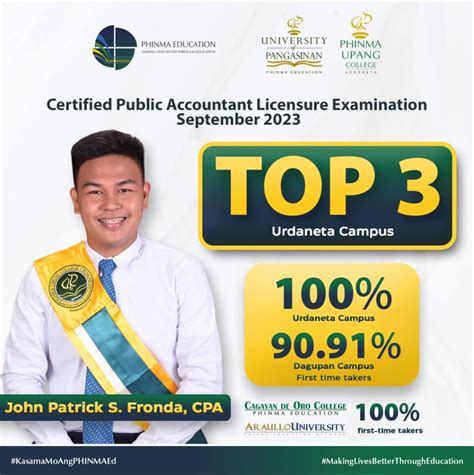 university of pangasinan uniform|PHINMA University of Pangasinan.